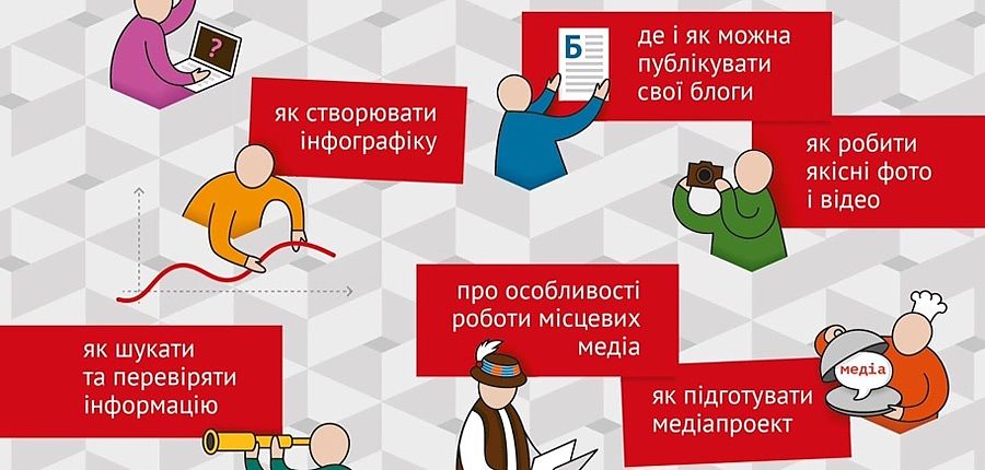 Літні школи блогерів та громадських журналістів